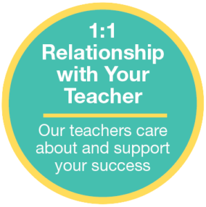 Visions In Education provides one-on-one relationship with your teacher that care and support your success