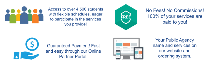 List of benefits and icons about becoming a community partner including access to 4,500 students, no fees and guaranteed payment