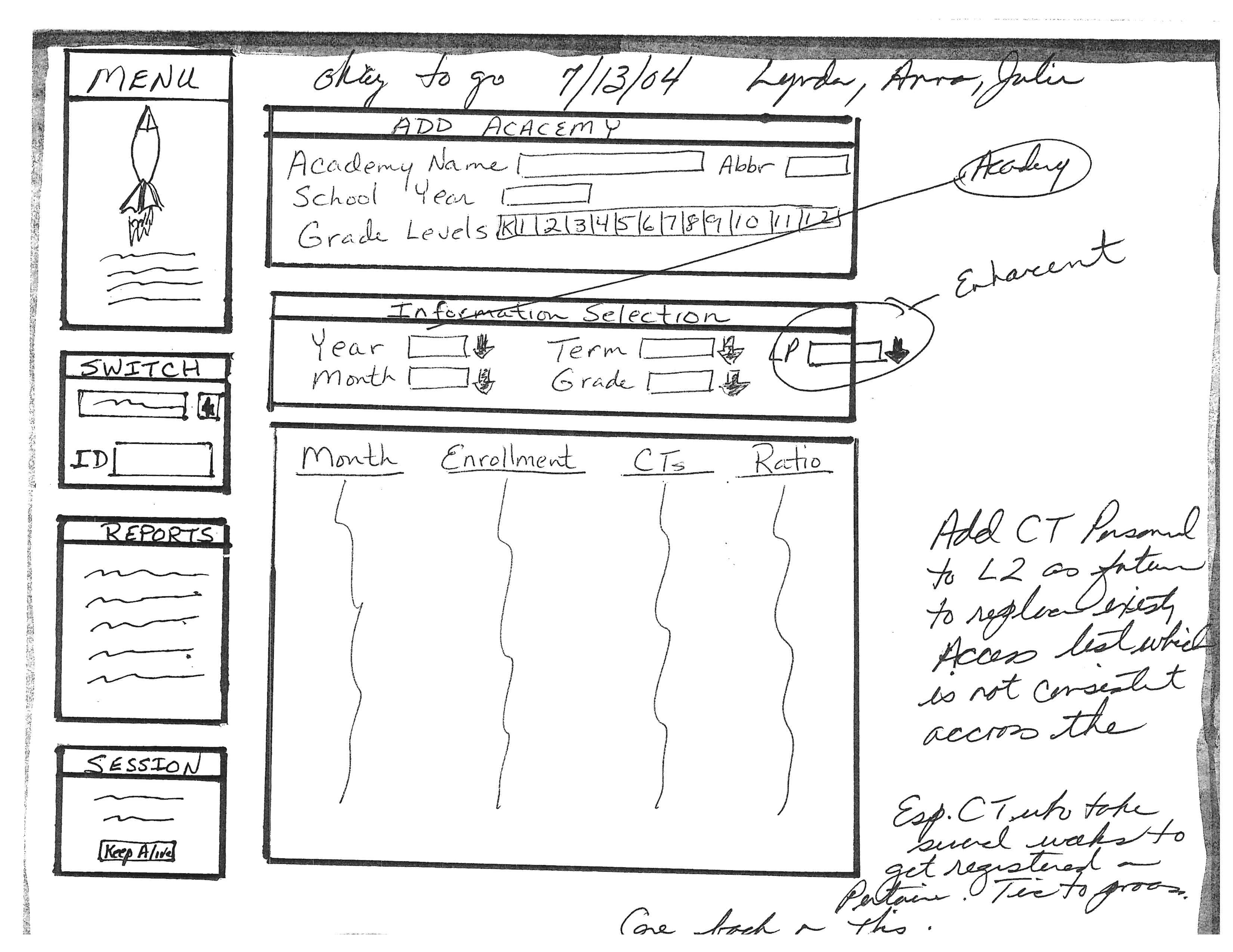 Early LPAD Design Documents