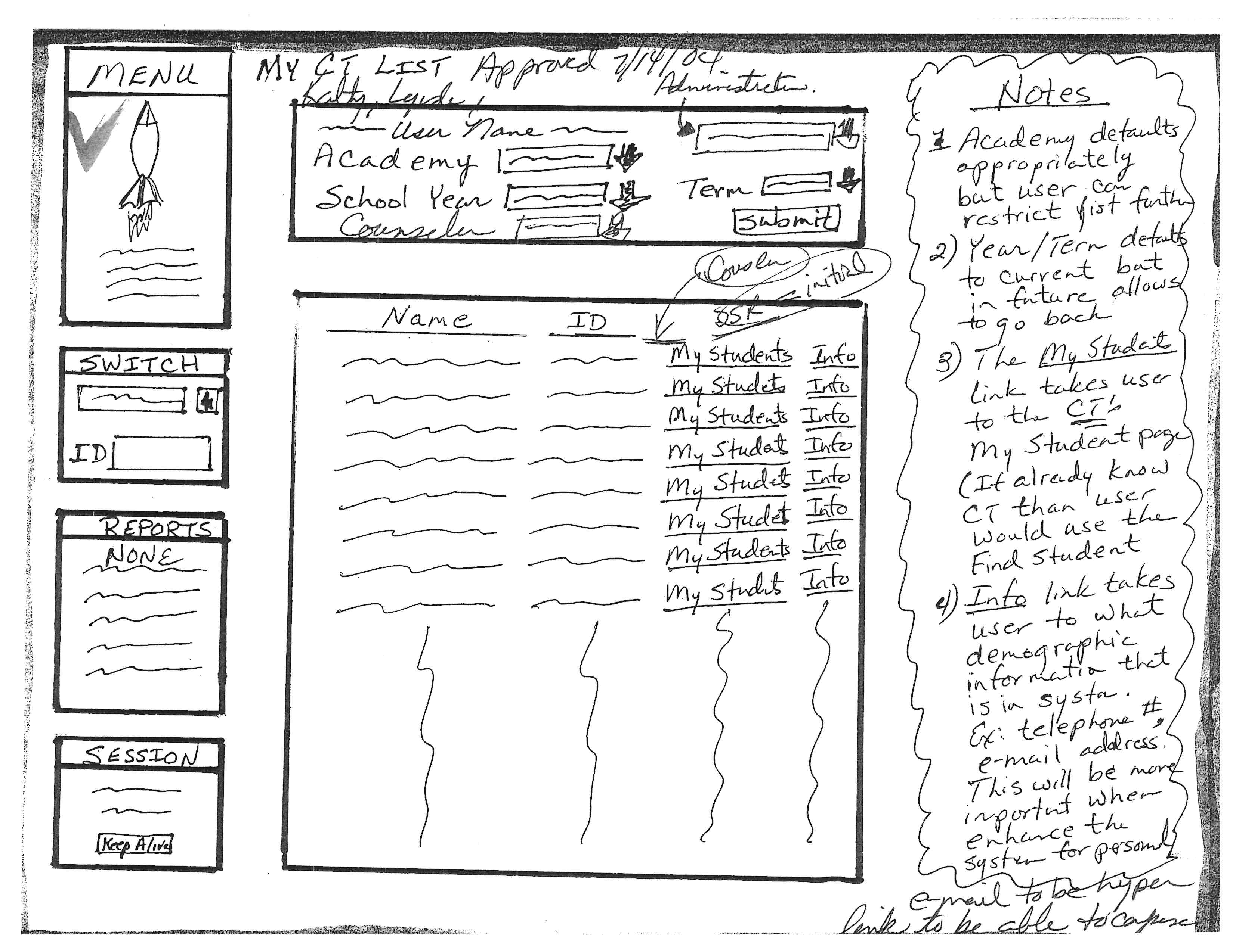 Early LPAD Design Documents