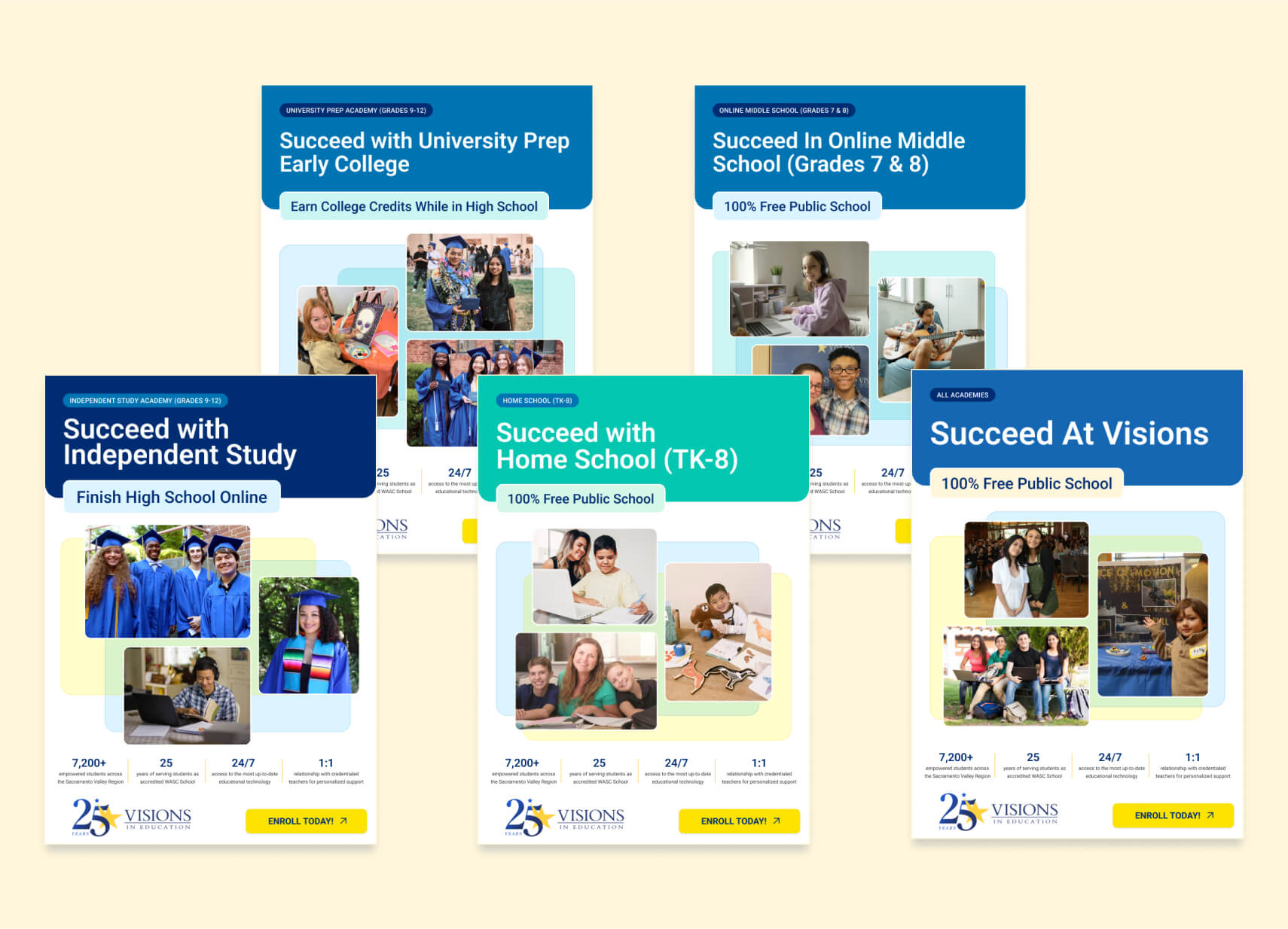 Faqs Visions In Education