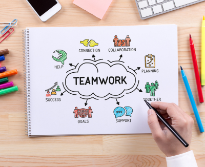 White notebook with the work "Teamwork" surrounded by colorful images and icons of the different elements of teamwork.