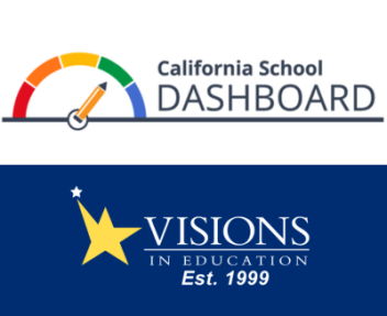Copy of CA Dashboard Graphics